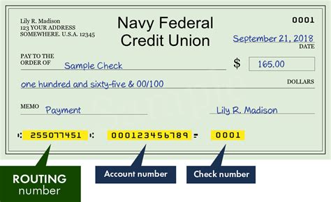 Directions Advertisement. . Directions to the navy federal credit union